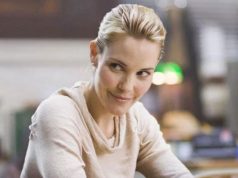 Leslie Bibb Net Worth 2022, Age, Height, Weight, Biography, Wiki and Career Details